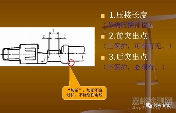 VW60330-2013大眾汽車線束端子壓接標準解讀