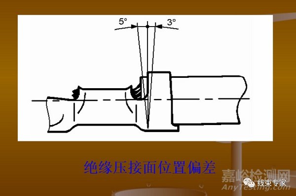 VW60330-2013大眾汽車線束端子壓接標準解讀