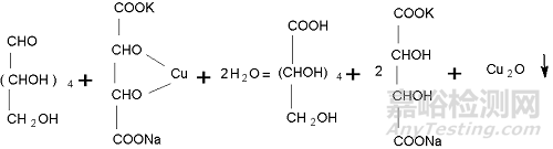 糖類測(cè)定方法大全