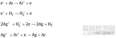 紡織品等離子體輔助抗菌整理技術(shù)