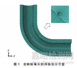 不等厚P92鋼彎頭的球形缺陷應(yīng)力分析及預(yù)測