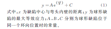 不等厚P92鋼彎頭的球形缺陷應(yīng)力分析及預(yù)測