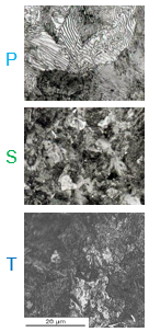 金屬材料力學(xué)性能與熱處理工藝