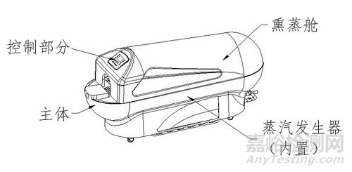 中醫(yī)熏蒸治療設備注冊審查指導原則