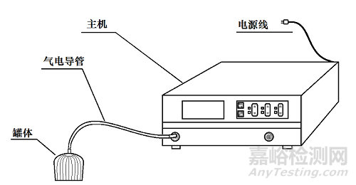 電動(dòng)拔罐器注冊(cè)審查指導(dǎo)原則