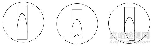 小針刀產(chǎn)品注冊(cè)審查指導(dǎo)原則