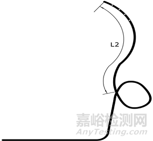 經(jīng)鼻膽汁外引流管注冊審查指導(dǎo)原則正式發(fā)布(附全文)