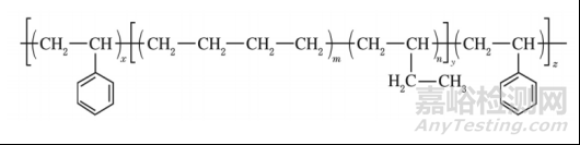 PP/SEBS共混，微觀形態(tài)對性能會有哪些影響？