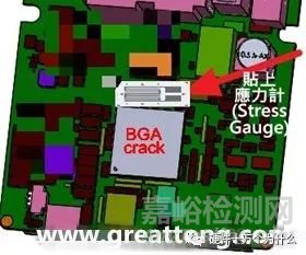 BGA錫球裂開的改善對策