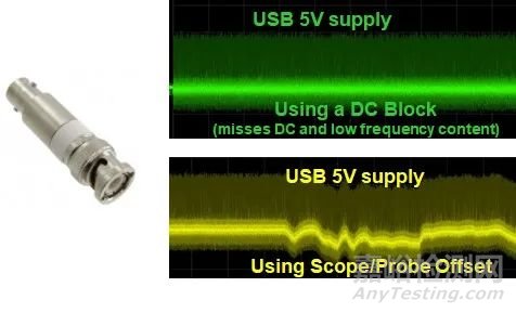 如何準確地測量芯片的電源噪聲