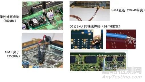 如何準確地測量芯片的電源噪聲