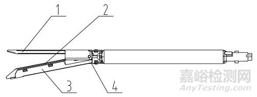 江蘇省一次性使用腔鏡用直線型切割吻合器技術(shù)審評(píng)要點(diǎn)發(fā)布(附全文)