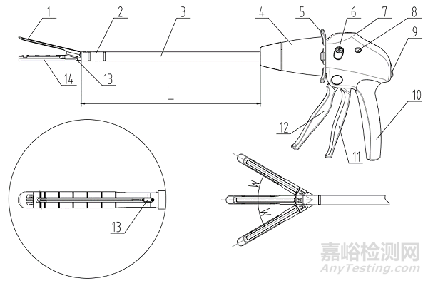 江蘇省一次性使用腔鏡用直線型切割吻合器技術(shù)審評(píng)要點(diǎn)發(fā)布(附全文)