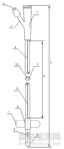 江蘇省一次性使用無菌導(dǎo)尿管技術(shù)審評要點發(fā)布(附全文)