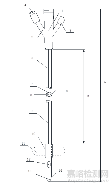 江蘇省一次性使用無菌導(dǎo)尿管技術(shù)審評要點發(fā)布(附全文)