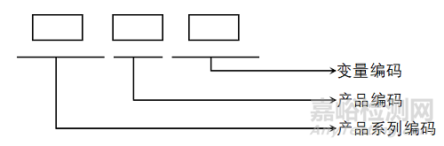 江蘇省影像型超聲診斷設(shè)備技術(shù)審評要點(diǎn)