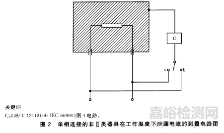 專家解答接地、泄漏電流、球壓試驗(yàn)、微動(dòng)開關(guān)等相關(guān)的幾個(gè)安規(guī)問題