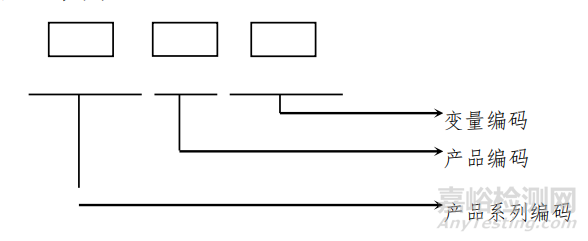 江蘇省康復(fù)訓(xùn)練床技術(shù)審評要點(diǎn)