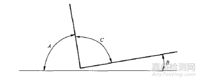 江蘇省康復(fù)訓(xùn)練床技術(shù)審評要點(diǎn)