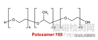 臨床前早期制劑常用輔料