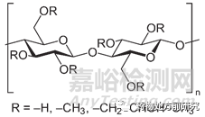 臨床前早期制劑常用輔料