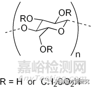 臨床前早期制劑常用輔料