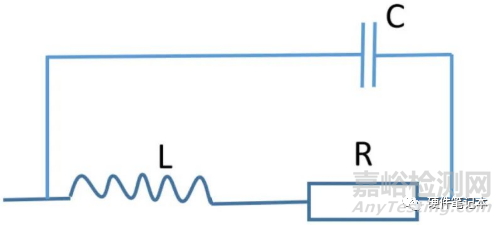磁環(huán)選型攻略及EMC整改技巧