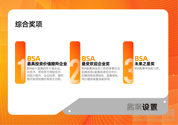 2023生物藥行業(yè)BSA未來(lái)之星評(píng)選來(lái)啦！