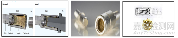 電動汽車高壓連接器振動相關(guān)問題淺析