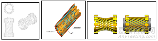 電動汽車高壓連接器振動相關(guān)問題淺析