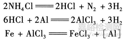 高溫防護(hù)涂層的制備與性能要求