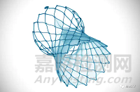 Evolut FX：美敦力第四代TAVR真實(shí)性研究