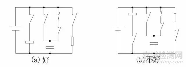 繼電器選型技巧
