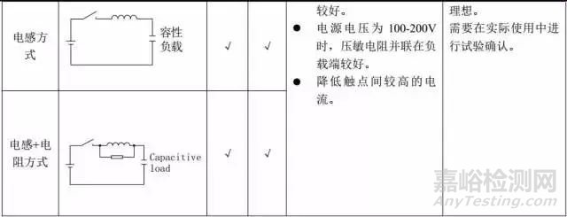 繼電器選型技巧