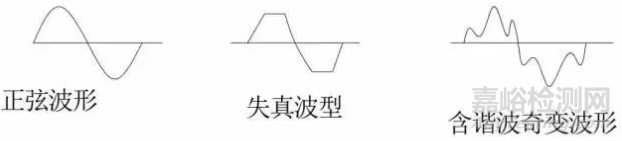 繼電器選型技巧