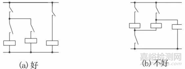 繼電器選型技巧