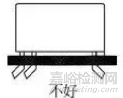 繼電器選型技巧