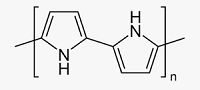 導(dǎo)電塑料的制備及性能研究