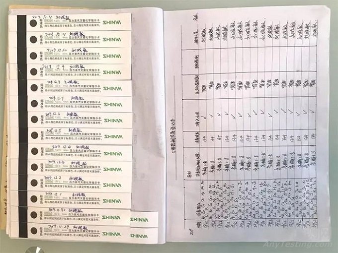 口腔器械消毒滅菌知識(shí)