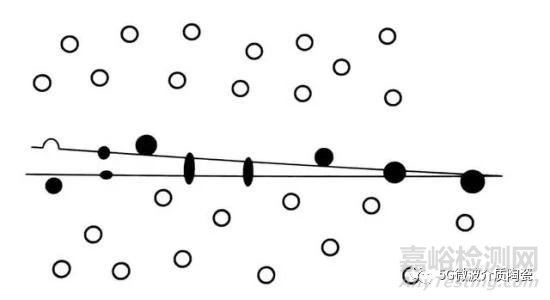 陶瓷材料的脆性特征與解決辦法