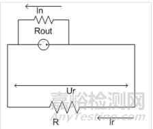 關(guān)于輸入阻抗和輸出阻抗的理解