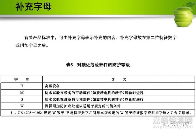 汽車線束防水等級設定與氣密測試
