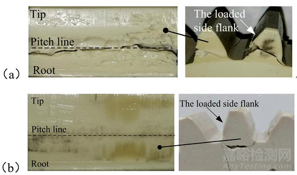 PEEK齒輪的性能優(yōu)勢及耐磨損性能改善方法