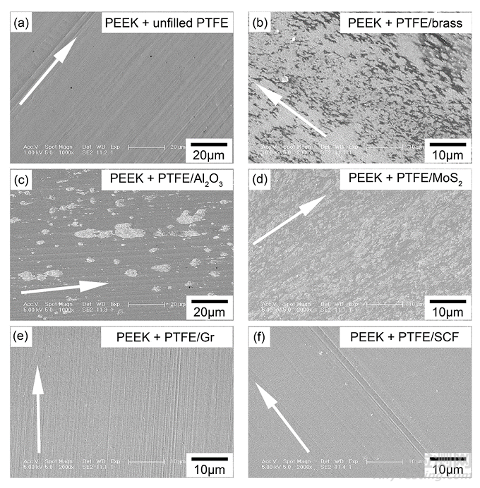 PEEK齒輪的性能優(yōu)勢及耐磨損性能改善方法