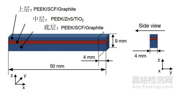 PEEK齒輪的性能優(yōu)勢及耐磨損性能改善方法