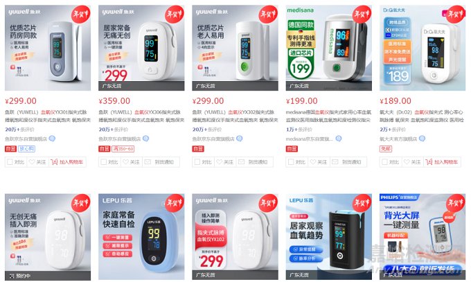 家用血氧儀爆火，其背后涉及哪些芯片