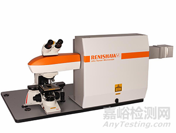 如何用拉曼光譜確定API晶型？