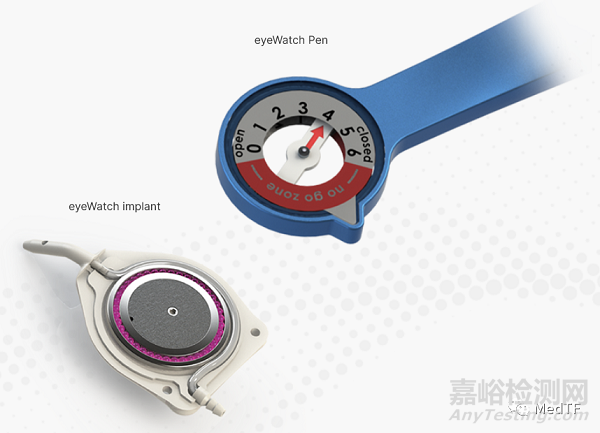 eyeWatch:可調(diào)節(jié)流量的青光眼引流裝置