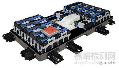 新能源汽車動(dòng)力電池的冷卻技術(shù)