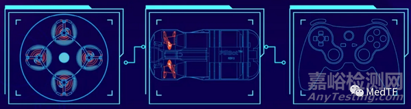 PillBot:具有推進系統(tǒng)的膠囊內鏡